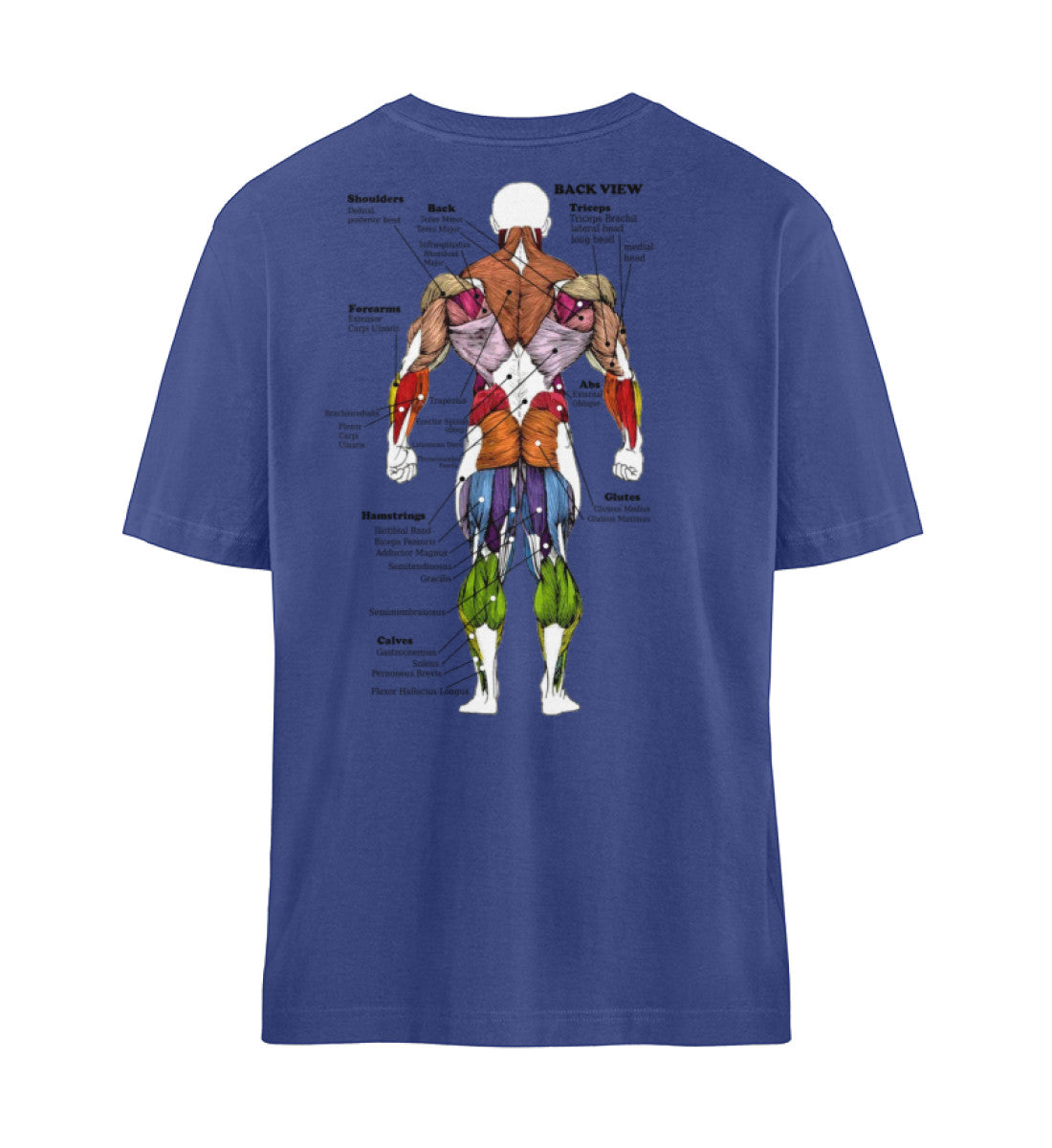 Worker Blue-7139