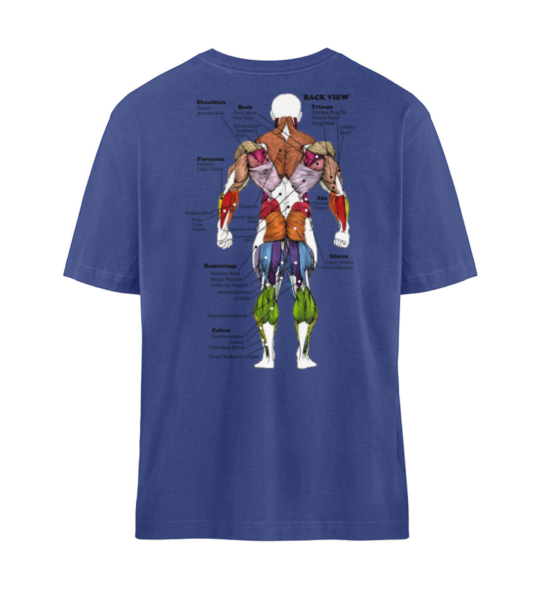 Worker Blue-7139